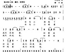 让凯歌唱响四面八方简谱-邱忠瑞词/珊卡曲