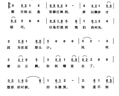 知不知道简谱 刘若英演唱
