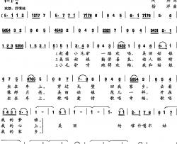 美丽的喀什噶尔姑娘简谱-阿拜词 杨洋曲
