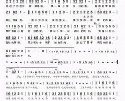 荷塘月色简谱-凤凰传奇演唱-姜涛/姜涛词曲