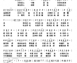 山河颂简谱-汪萍演唱-徐生/琴钓词曲
