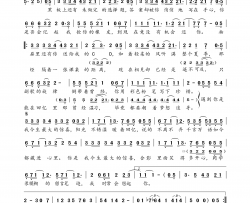 阳光不锈电视剧《我们的少年时代》插曲简谱
