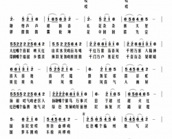 扬眉吐气老区人简谱