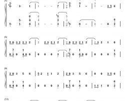 Sorry Not Sorry钢琴简谱-数字双手-Demi Lovato