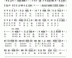 魅力西藏简谱-敖长生演唱
