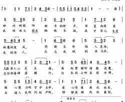 抗魔路上勇敢前进为抗击新型冠状病毒而作简谱-王俊朝演唱-王俊朝/王俊朝词曲