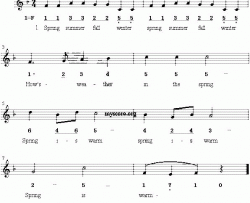Seasonsong英文儿歌、线简谱混排版简谱