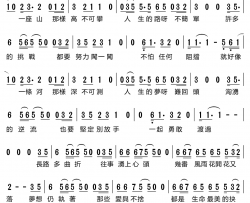人生的路不简单简谱-姜育恒演唱-武雄/李寿全词曲