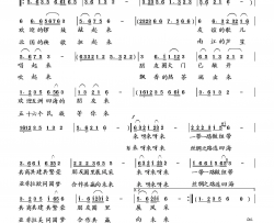 开放的中国等你来向邦瑜声、视频版简谱-向邦瑜演唱-刘岐山/向邦瑜词曲