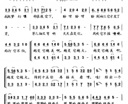 月芽芽合唱简谱