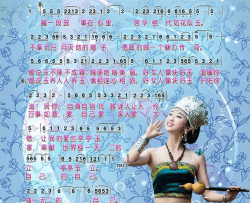 玉琢女人最美丽简谱-小琢演唱-刘敏、元刚、元刚/尹庆全词曲