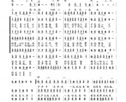 相聚三月三黎族歌曲简谱-仙鹿组合演唱-符天志/符天志词曲