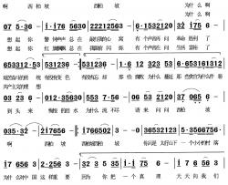 永远的西柏坡简谱-吴广川词 何启安曲臧红朱跃明-