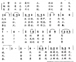 大练兵之歌简谱-总政歌舞团演唱-王静江、金春杰词曲