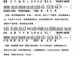期盼兰天白云  简谱-王松玲章时聚词/章时聚曲