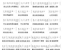 陆良美简谱-申桄寿词/贝若德华曲娟娟雪儿-