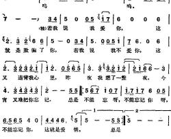 邓丽君演唱金曲：爱情简谱-林煌坤词/陈崇曲