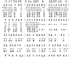 [俄]我是个乡村姑娘中俄文对照版简谱