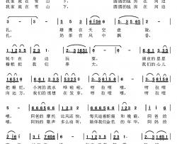 我家就在雪山下简谱-丁育政词 高玉忱曲