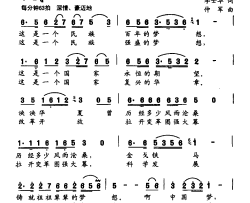 中国梦简谱-王庆爽演唱-李士华/仲军词曲