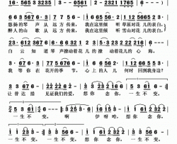 等你在花开的普达措简谱-成林江措演唱-朱艳/德吉词曲