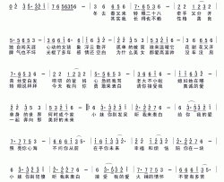 光棍的表白简谱-温游演唱-作曲：成鹏飞词曲