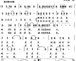 战士身上星星多简谱-葛逊词/朱良镇曲