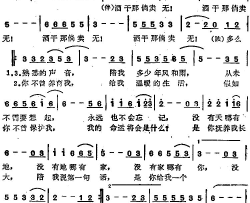 苏芮演唱金曲：酒干倘卖无电影《搭错车》主题歌简谱-苏芮演唱-侯德健/侯德健词曲