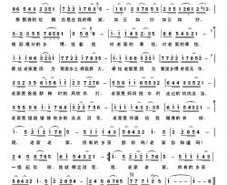 牵挂老家简谱-杜晓言词 许森林 李红林曲黄涛-