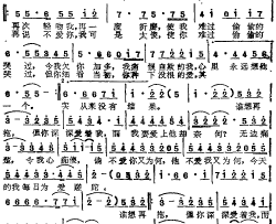 苏芮演唱金曲：错爱简谱-苏芮演唱-潘伟源/艾云词曲