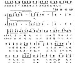 震得天上露出星简谱-电视剧《太祖秘史》片尾歌