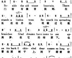 [奥]菩提树TheLindenTree汉英文对照[奥]菩提树The Linden Tree汉英文对照简谱