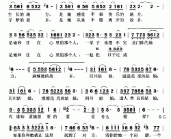 四川姑娘余启翔词邵兵曲四川姑娘余启翔词 邵兵曲简谱