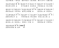 爱过的人伤过的心简谱-晨熙演唱-崔伟立/崔伟立词曲