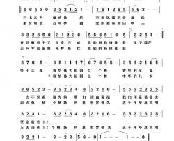 给祖国点赞简谱-韩晓辉演唱-于全莉、醉歌/于全莉、醉歌词曲