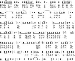 掌上明珠简谱-苏汉华作词、邹莹改词词/邹兴淮曲