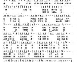 幸福牵着日月走简谱-栾珊珊演唱-殷召辉/高志词曲
