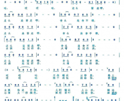 舍不得吴卫明词李鹏曲简谱