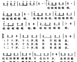 军歌金曲：当兵的历史简谱