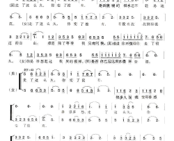 你变了没有简谱-韩磊演唱-李小虎/陈翔宇词曲