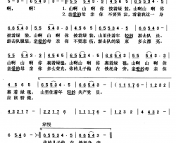 [南斯拉夫]山啊，你披着绿装简谱