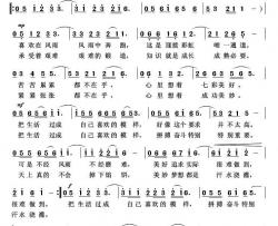 把生活过成自己喜欢的模样简谱-刘玉广词/武俊毅曲