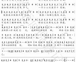 鱼的第八秒简谱(歌词)-陈瑞歌曲-一笑奈何晓斅曲谱