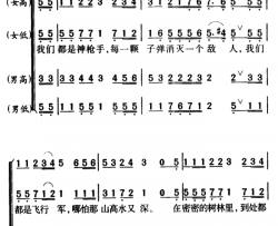 军歌金曲：游击队歌简谱