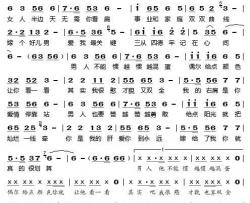 男人不能惯简谱-韩平、王伟词/潇浅曲赵奕欢-