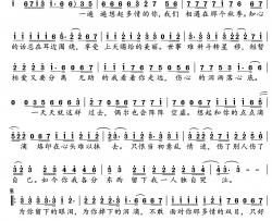 谁说男人不流泪简谱-肥猫大队长演唱