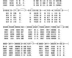 请你选择我我不会让你再受伤简谱-范修奎词/黄清林曲