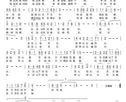 信阳红简谱-朱岩 席孝华词 席孝华曲郭乔伊浮克-