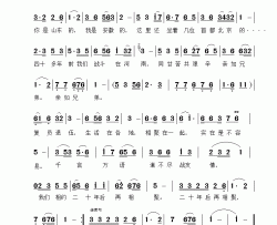 战友亲如兄弟简谱-陈大春演唱-陈大春/陈大春词曲