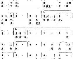 有人告诉我简谱-电影《奔向彩虹》插曲